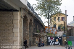 Viennaslide-05387029 Der Chemin de Fer de Petite Ceinture (Kleine Ringbahn) war eine 32 Kilometer lange, Paris umrundende Eisenbahnstrecke, die ab 1852 die in der Stadt gelegenen Endbahnhöfe miteinander verband. Sie verlief innerhalb der Stadtgrenze weitgehend entlang der Thiersschen Stadtbefestigung, einer Mitte des 19. Jahrhunderts errichteten Verteidigungsanlage, da sie auch militärischen Zwecken dienen sollte. Seit 1934 großenteils stillgelegt, sind ihre reichlich verbliebenen Gleise und Bahnhöfe seit Jahrzehnten Gegenstand von Debatten über Bebauung oder Bewahrung.