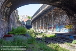 Viennaslide-05387060 Der Chemin de Fer de Petite Ceinture (Kleine Ringbahn) war eine 32 Kilometer lange, Paris umrundende Eisenbahnstrecke, die ab 1852 die in der Stadt gelegenen Endbahnhöfe miteinander verband. Sie verlief innerhalb der Stadtgrenze weitgehend entlang der Thiersschen Stadtbefestigung, einer Mitte des 19. Jahrhunderts errichteten Verteidigungsanlage, da sie auch militärischen Zwecken dienen sollte. Seit 1934 großenteils stillgelegt, sind ihre reichlich verbliebenen Gleise und Bahnhöfe seit Jahrzehnten Gegenstand von Debatten über Bebauung oder Bewahrung.